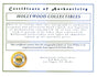 Certificate of authenticity – Gene Wilder – Signed Willy Wonka 8 × 10 colour photo